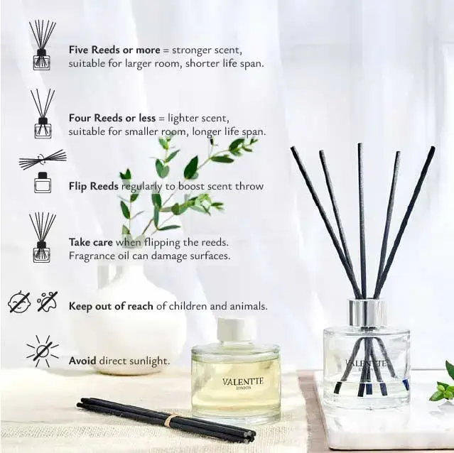 100ml Diffuser Refill - Bergamot & Lemon - Image 5