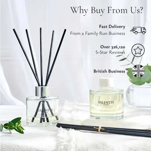 100ml Diffuser Refill - Bergamot & Lemon - Image 8
