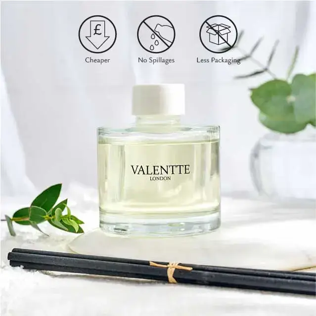 100ml Diffuser Refill - Bergamot & Lemon - Image 9