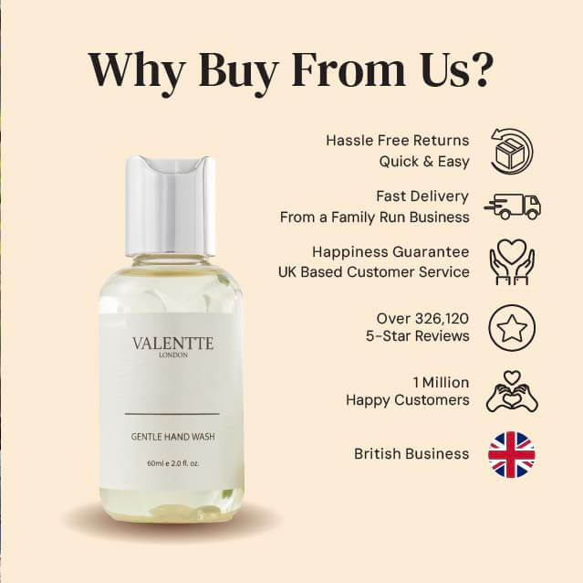 Travel Size Hand Wash - White Neroli & Lemon - Image 3