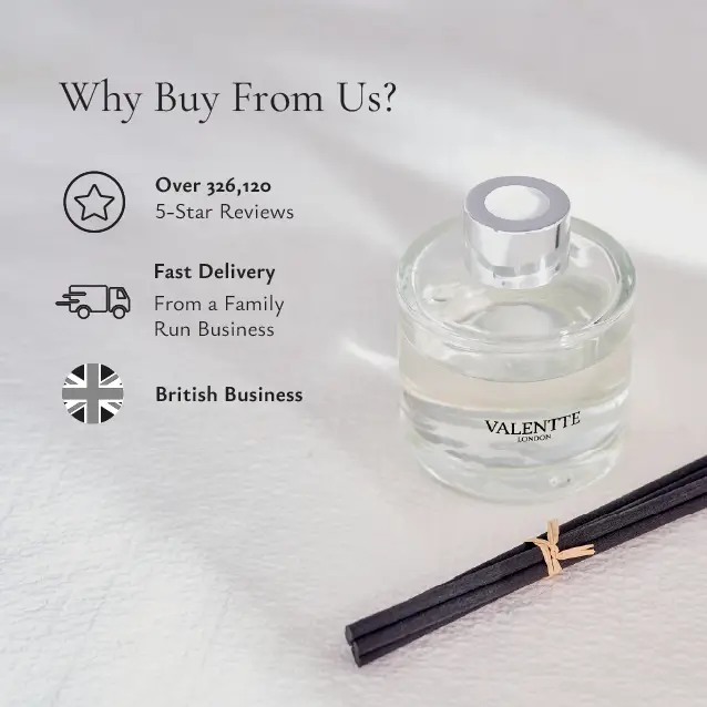 Reed Diffuser -  Water Lily & White Musk - Image 3