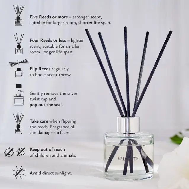 Reed Diffuser -  Water Lily & White Musk - Image 6
