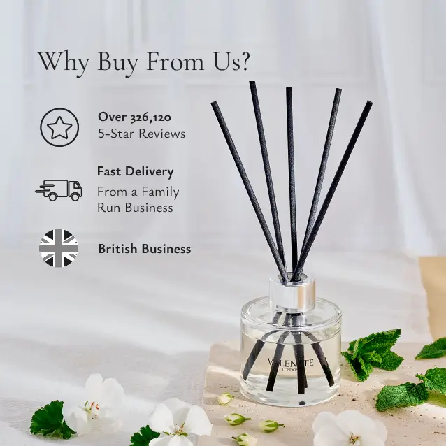 Reed Diffuser -  Geranium & Garden Mint - Image 3
