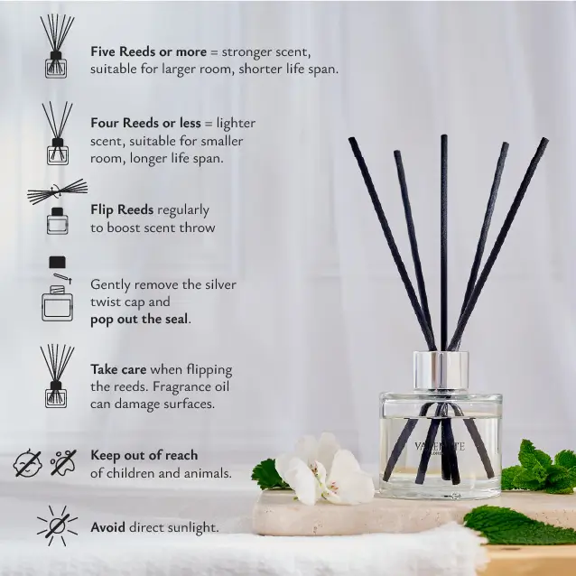 Reed Diffuser -  Geranium & Garden Mint - Image 6