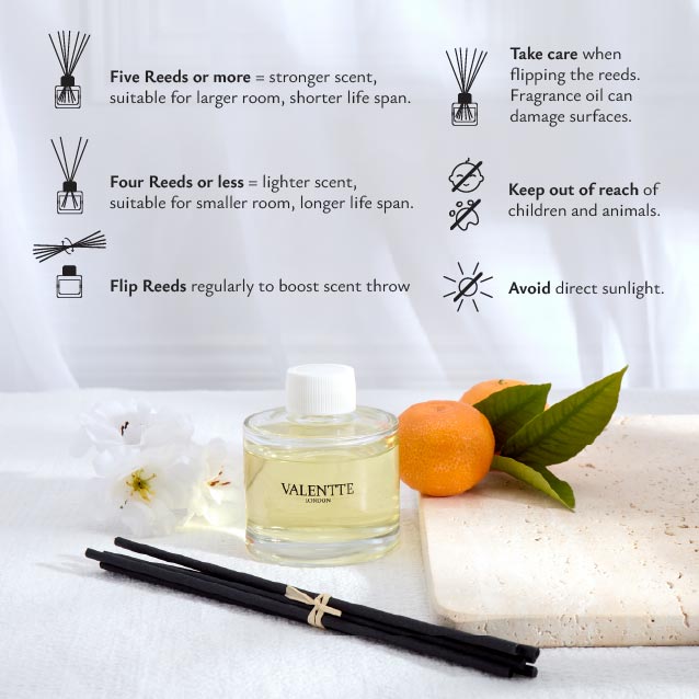 100ml Diffuser Refill - Orange Blossom & Petitgrain - Image 5