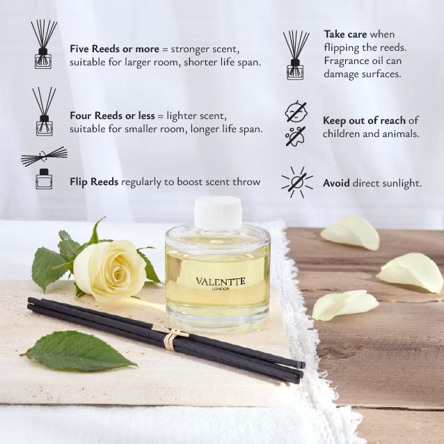 100ml Diffuser Refill - Dewy Jasmine & Rose - Image 5