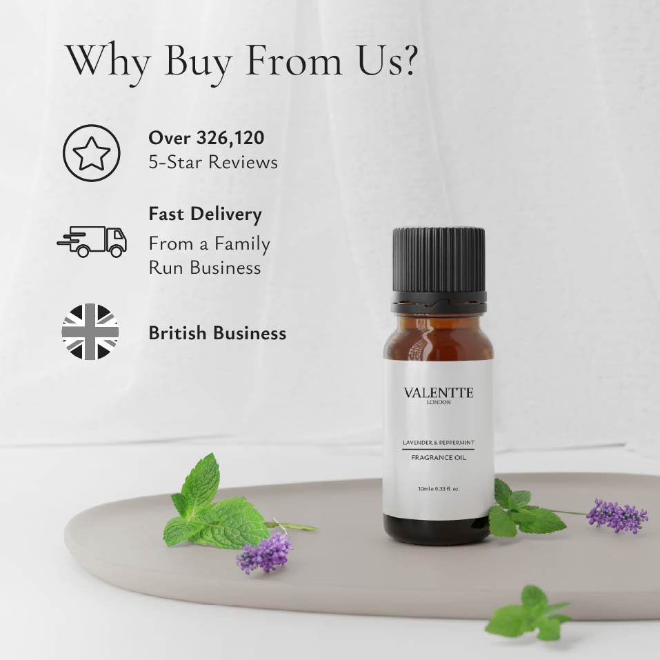 Fragrance Oil - Lavender & Peppermint - Image 4
