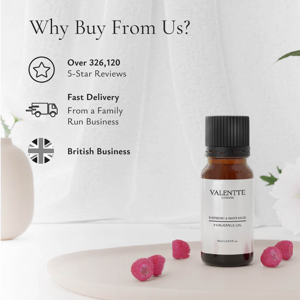 Fragrance Oil - Raspberry & White Musk - Image 4