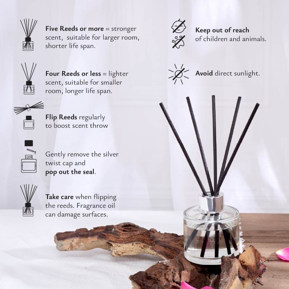 Reed Diffuser -  Turkish Rose & Sandalwood - Image 6